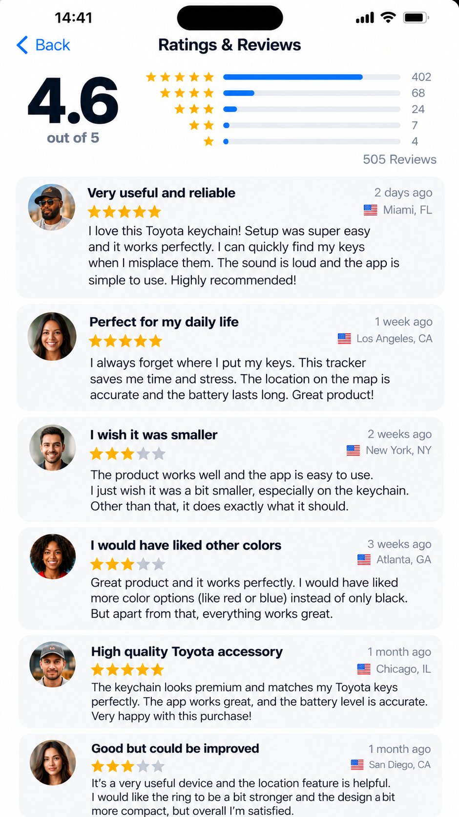 Ratings and reviews: 4.6 out of 5, 505 reviews